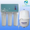 ro water filtration for home use