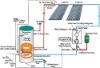 seperated pressurized solar water heater