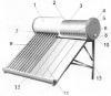 solar water heater power