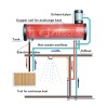 solar water heater product