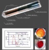 solar water heater vacuum tube (Y)