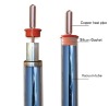 solar water heater vacuum tubes elements, China suppliers solar collector parts CE CCC SRCC SK