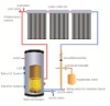 solar water heating system (CE,keymark,SRCC)