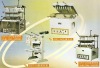 special Wafer cone machine from China, with short baking time