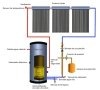 split pressurized solar hot water heater