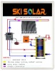 split pressurized solar water heater system (EN 12975 approval)