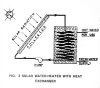 standard solar water heater