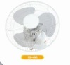 wall mounted oscillating fan