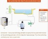 water heater daikin heat pump