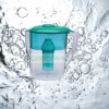 water pitcher filter jug