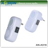 Electronic mouse repellents (AN-A318)
